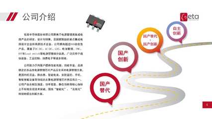 鈺泰半導體ETA ACDC產品系列 高效能、高集成度的電源管理解決方案